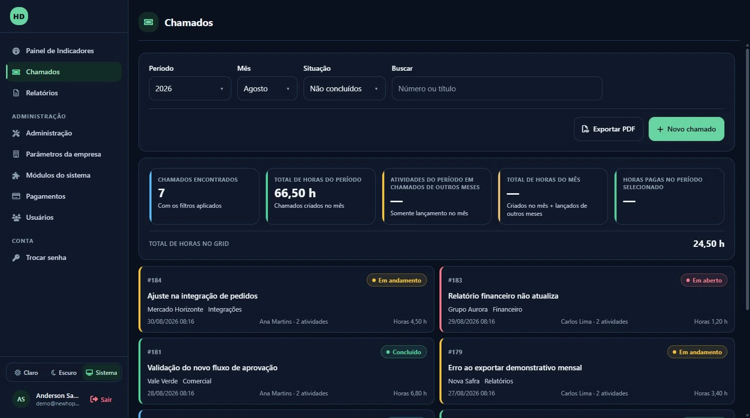 Fila de chamados do HopeDesk com filtros, cliente, técnico e horas