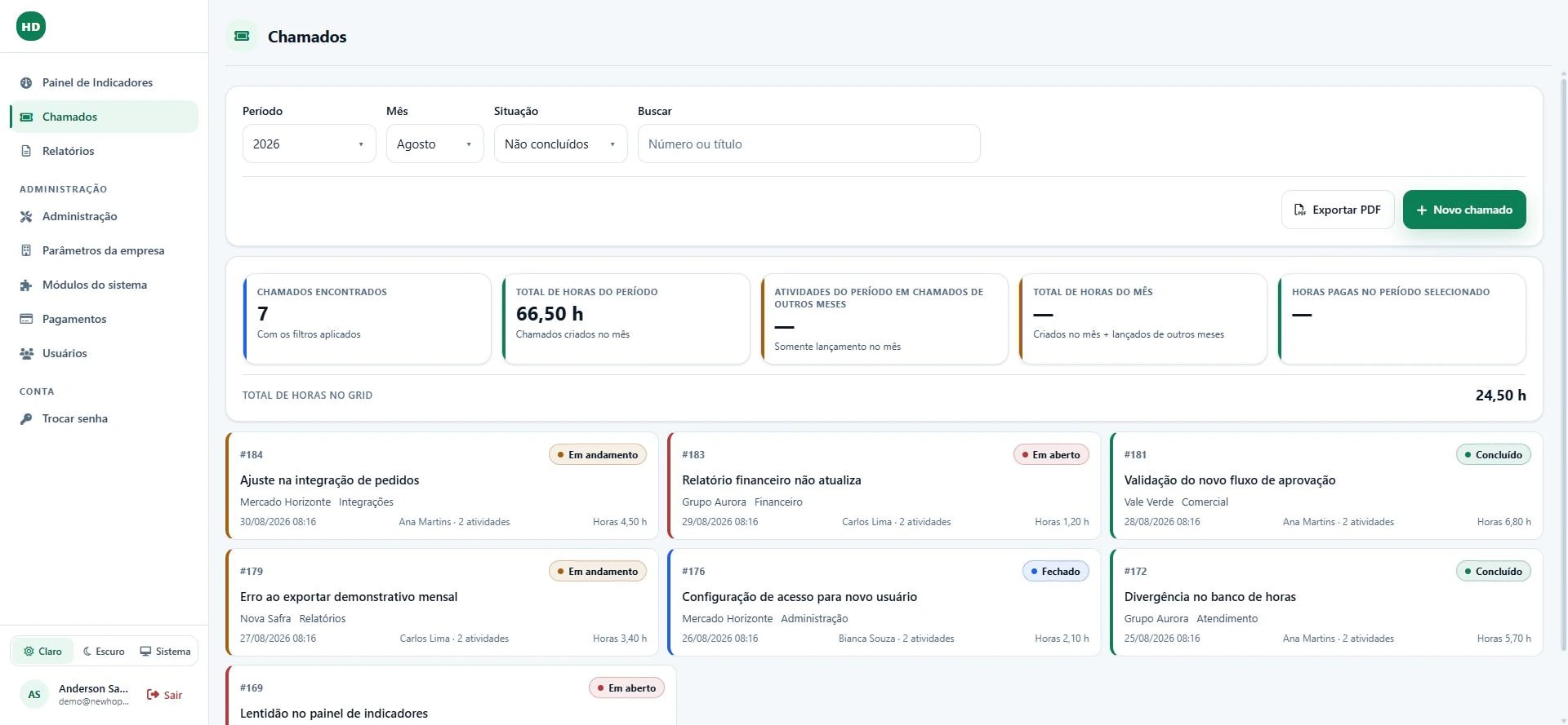Fila de chamados do HopeDesk com filtros, cliente, técnico e horas